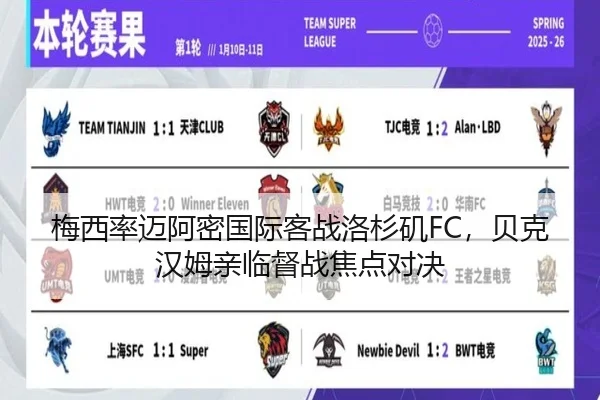 梅西率迈阿密国际客战洛杉矶FC,贝克汉姆亲临督战焦点对决